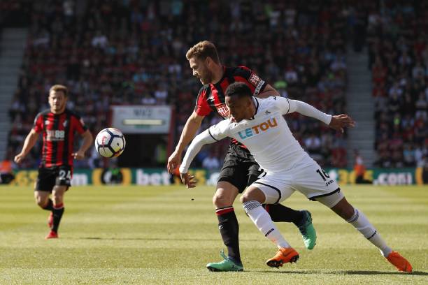 避免类似的 避免类似的